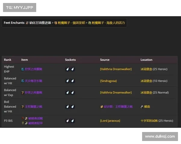 魔兽世界怀旧服：极速升级装备攻略